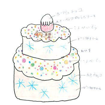 【img】にじいろケーキ