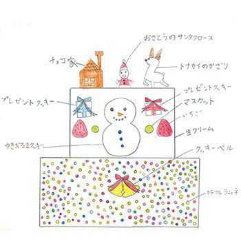 【img】クリスマスデコレーションケーキ